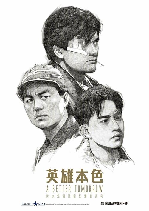 购买假建筑资质证